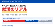 6大学・約27人に聞いた就活のリアル　内定が早かった学生は「3年度中」、遅れた学生は口をそろえて「準備不足」【就活の名人 大学インタビュー】