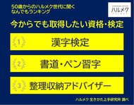 【50歳からのハルメク世代に聞く なんでもランキング】50歳以上の女性が選ぶ「今からでも取得したい資格・検定」ベスト3は「漢字検定」「書道・ペン習字」「整理収納アドバイザー」