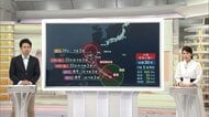 【台風情報】“非常に強い”台風30号　本州接近の可能性も　進路“東寄り”に予想変化　高気圧勢力弱まり偏西風も　石垣島は金曜に最接近へ