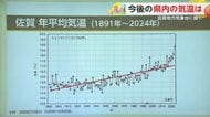 数字で見る佐賀「佐賀県の気候変動」ノリの種付け時期は年々遅く…【佐賀県】