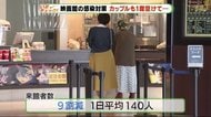 営業再開の映画館 「密」対策するも来館者は9割減 静岡市