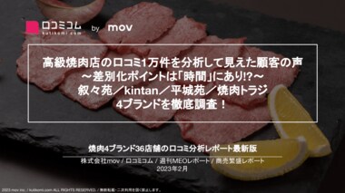 【叙々苑 / kintan / 平城苑 / 焼肉トラジ】高級焼肉店1万件超の口コミを分析:差別化ポイントは「時間」にあり!? #週刊MEOレポート