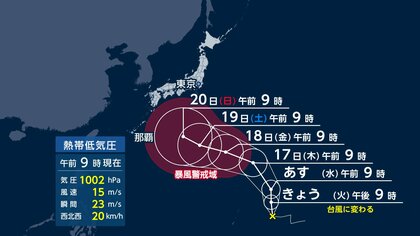 【台風情報】今夜にも日本の南で新たな台風発生へ　進路の鍵は台風から本州守る“壁”太平洋高気圧　シルバーウィークは全国的に大荒れか