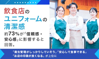 飲食店のユニフォームの清潔感、約73％が「信頼感・安心感」に影響すると回答。「衛生管理がしっかりしていそう」「安心して食事できる」「お店の印象が良くなる」が上位に
