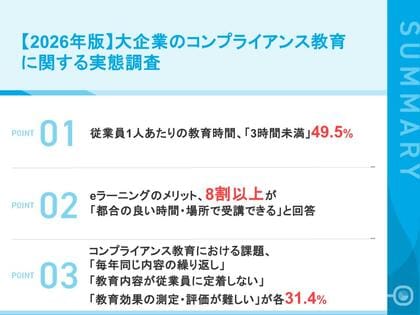 【2026年版｜定点調査】大企業のコンプライアンス教育、実施率9割。eラーニング活用ともに2024年に続き高水準を維持。一方、7割超が課題を実感