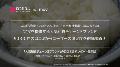 定食を提供する人気和食チェーン3ブランド5,000件の口コミからユーザーの満足度を徹底調査!