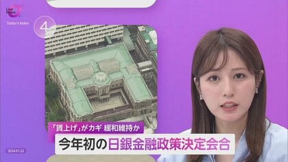 日銀金融政策決定会合 “緩和維持”の見方が優勢　「賃上げ」がカギ…実質賃金の動き、中小企業の賃上げは