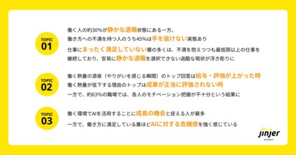 【働く熱量の二極化に関する実態調査】働く人の約30%が「最低限の仕事のみを行う」静かな退職状態に