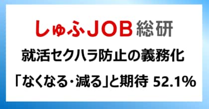 就活セクハラ防止の義務化／女性の52.1％が「なくなる・減る」と期待