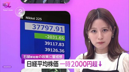 日経平均株価一時2000円超の下落　「金融政策めぐる石破氏の姿勢見極めたい」今後の発言に市場注目