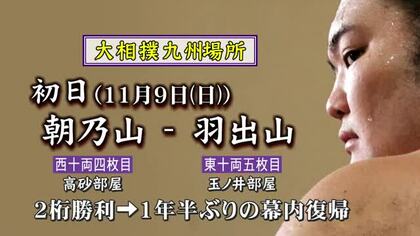 【大相撲】九州場所あす初日　朝乃山の相手は羽出山