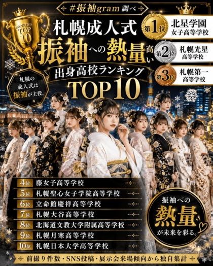 札幌成人式は“振袖ファッションショー化”へ#振袖gram来場者調査で見えた「振袖への熱量が高い出身高校ランキング2026」を発表