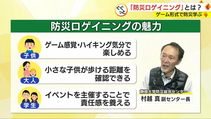 防災ロゲイニングの魅力