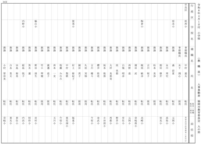 【入の部】小学校
