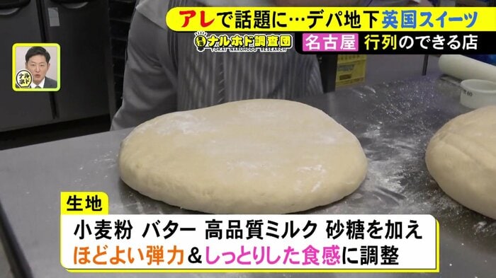 ニュースONE
