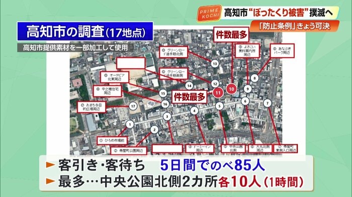 高知市の中心商店街で客引き・客待ちが常態化