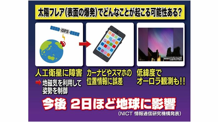 10月9日の大規模の影響は11日ごろまで(イラスト:PIXTA)