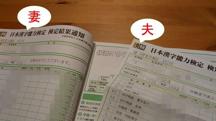 封筒の中身 左:妻 右:夫