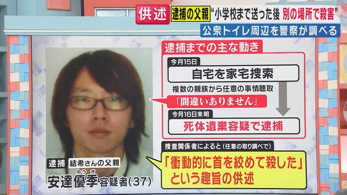 「衝動的に首を絞めて殺してしまった」という趣旨の供述