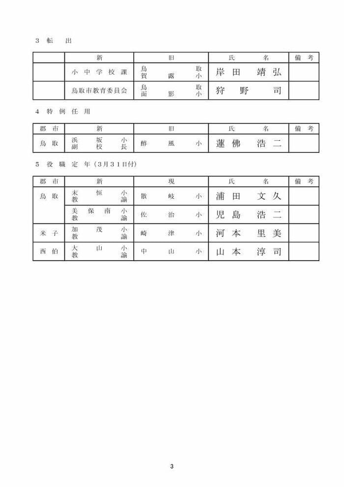 小学校長 転出など