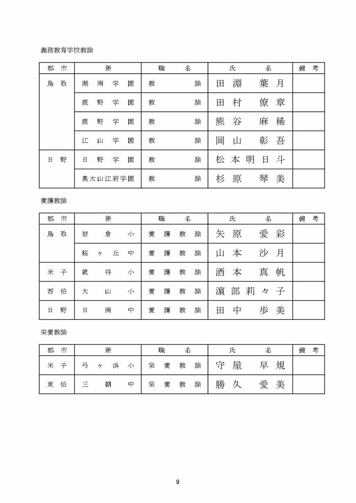 教員採用の部 義務教育学校など