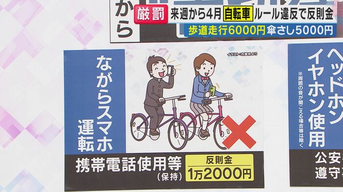 反則金の対象となる主な違反行為（関西テレビ「旬感LIVE とれたてっ！」より）