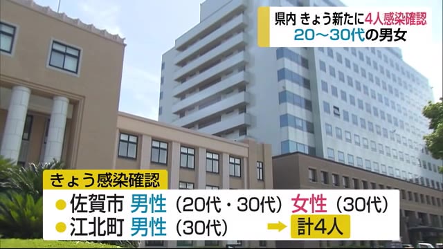 新型コロナ 2日新たに4人感染確認【佐賀県】