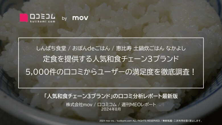 定食を提供する人気和食チェーン3ブランド5,000件の口コミからユーザーの満足度を徹底調査!