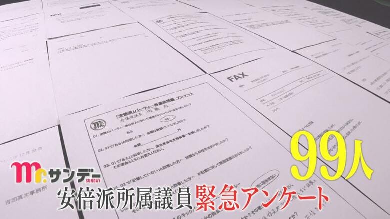 【独自】安倍派議員99人全員にアンケート　半数以上から回答あるも同様の文言…“キックバック否定”は6人｜FNNプライムオンライン