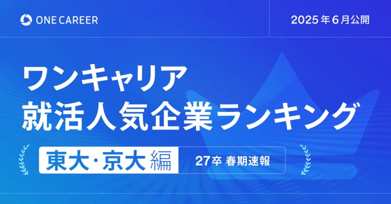 27卒学生を対象にした「ワンキャリア就活人気企業ランキング【東大・京大編】」を発表