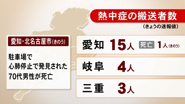 『熱中症』4日は東海3県で22人を搬送 3日に北名古屋市の駐車場で車内から見つかった70代男性が死亡｜FNNプライムオンライン