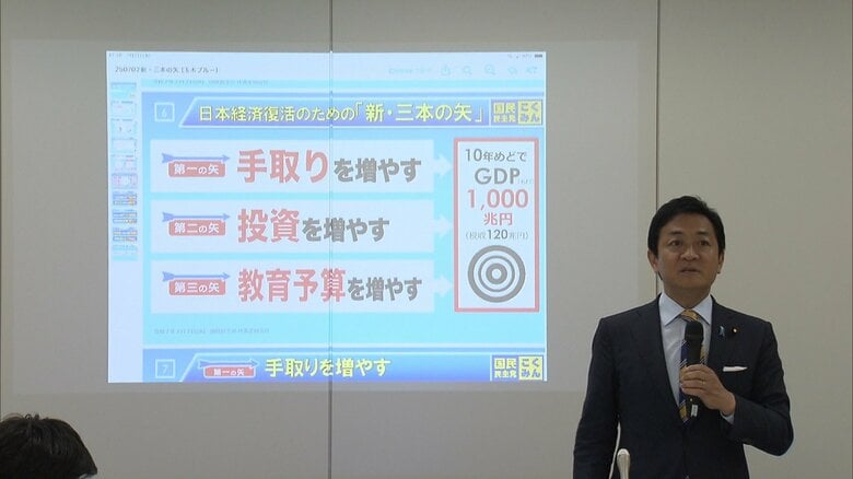 国民民主が追加公約「空室税」検討　消費税では玉木代表「自動車売るため一律減税が不可欠」トランプ大統領発言で｜FNNプライムオンライン