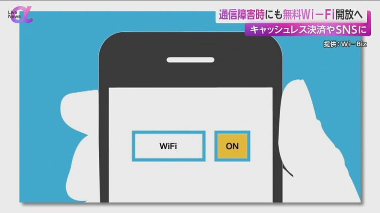 災害時、大規模通信障害時に利用できる無料Wi-FIの設定画面のイメージ（Wi-Biz）
