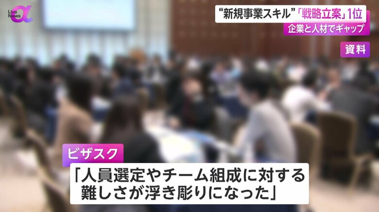「ビザスク」は「人員選定やチーム組成に対する難しさが浮き彫りになった」と分析する