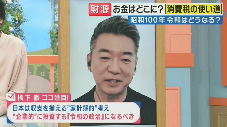 橋下徹氏（関西テレビ「旬感LIVEとれたてっ！」より）