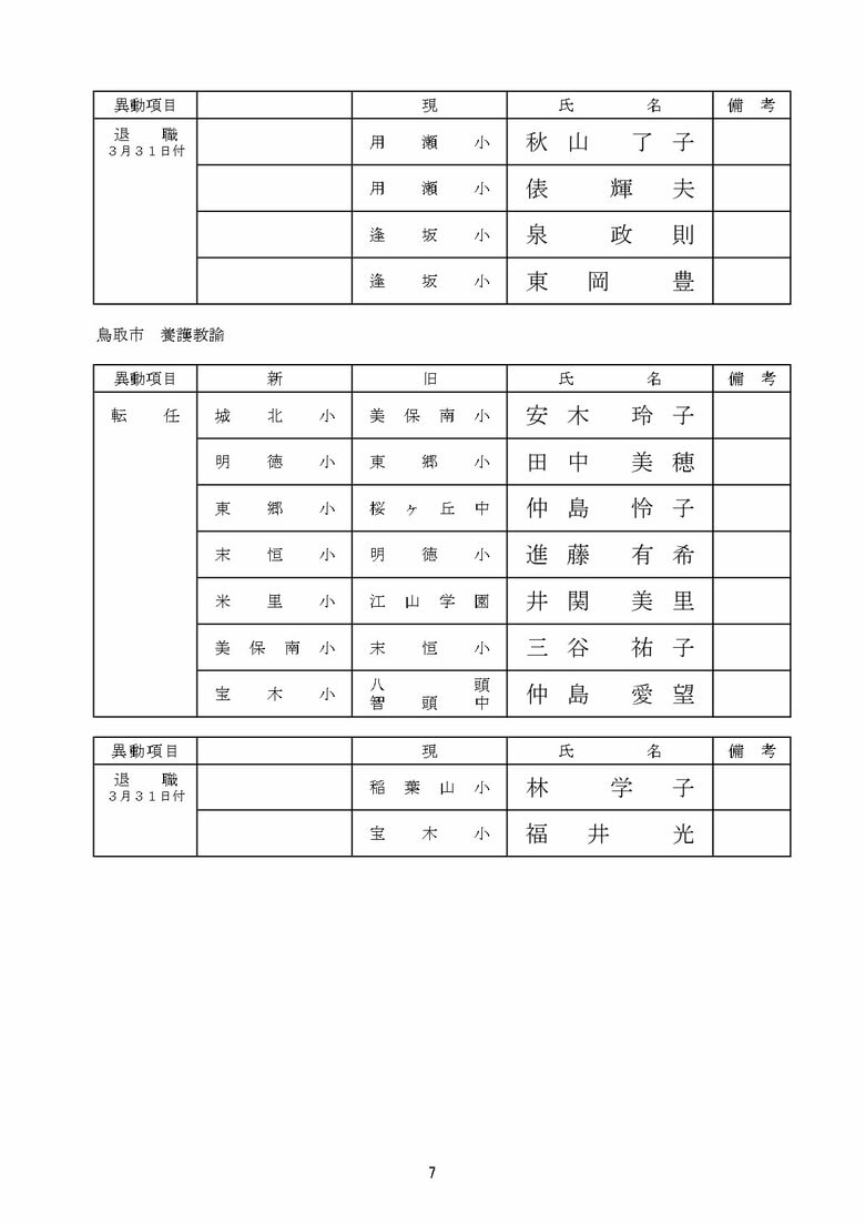 小学校教諭の部　退職