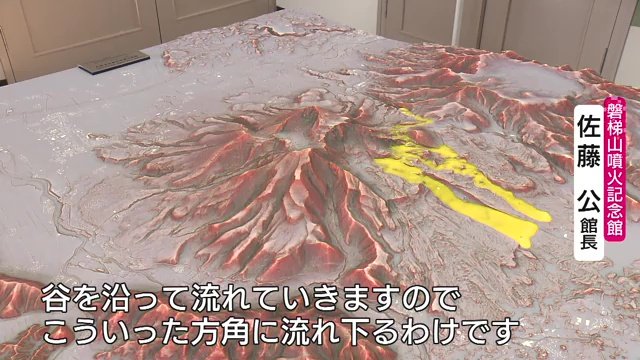 泥流は低い方を目指す