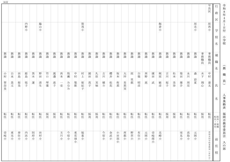 【入の部】小学校