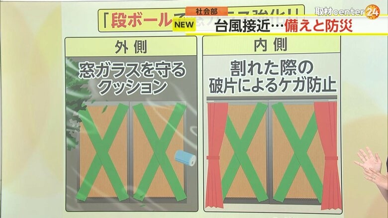 ダンボールを使った防災対策