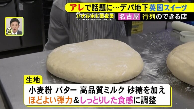 ニュースONE