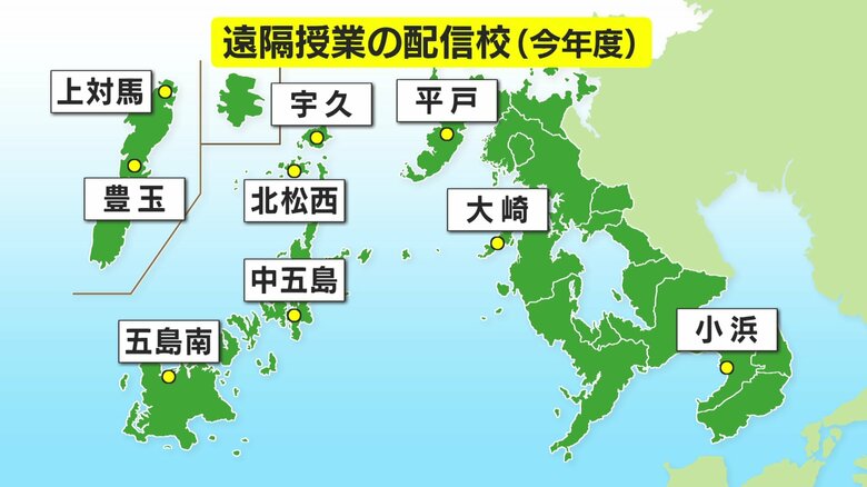 遠隔授業の配信校