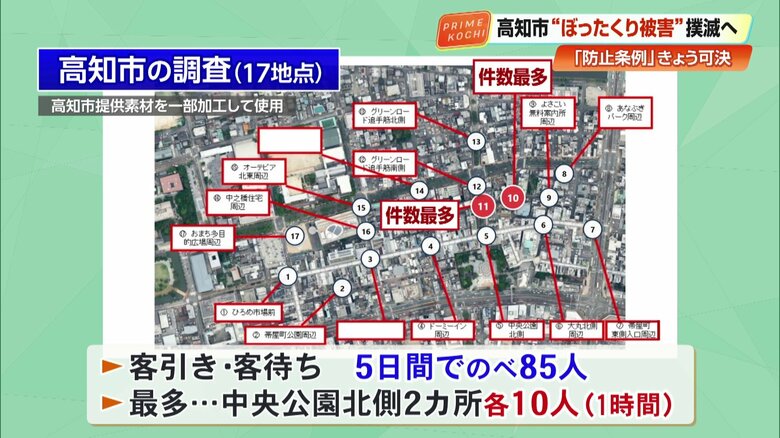高知市の中心商店街で客引き・客待ちが常態化