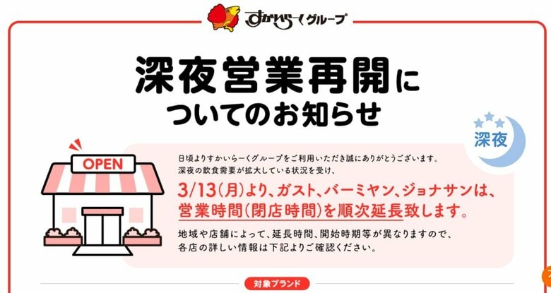 深夜営業再開についてのお知らせ（提供：すかいらーくホールディングス）