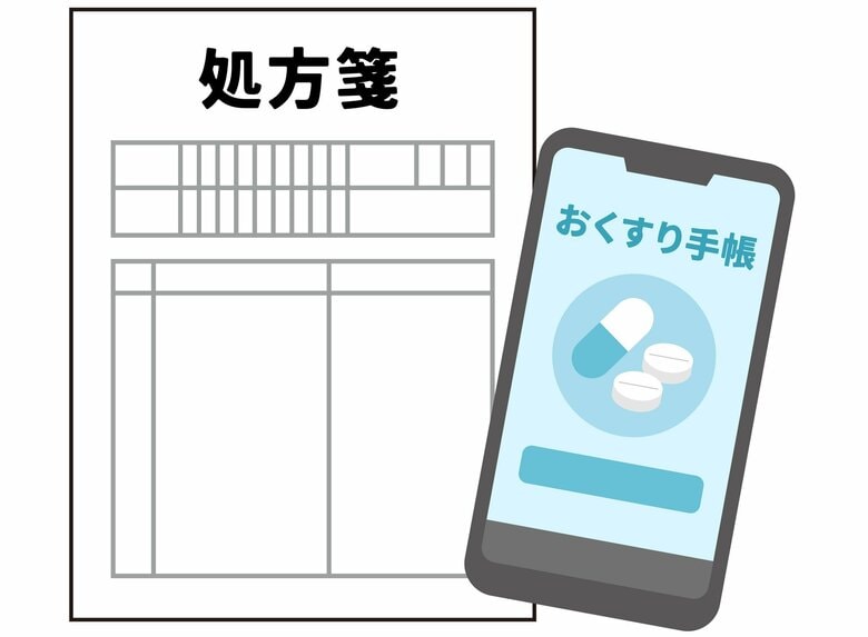 （画像はイメージ）