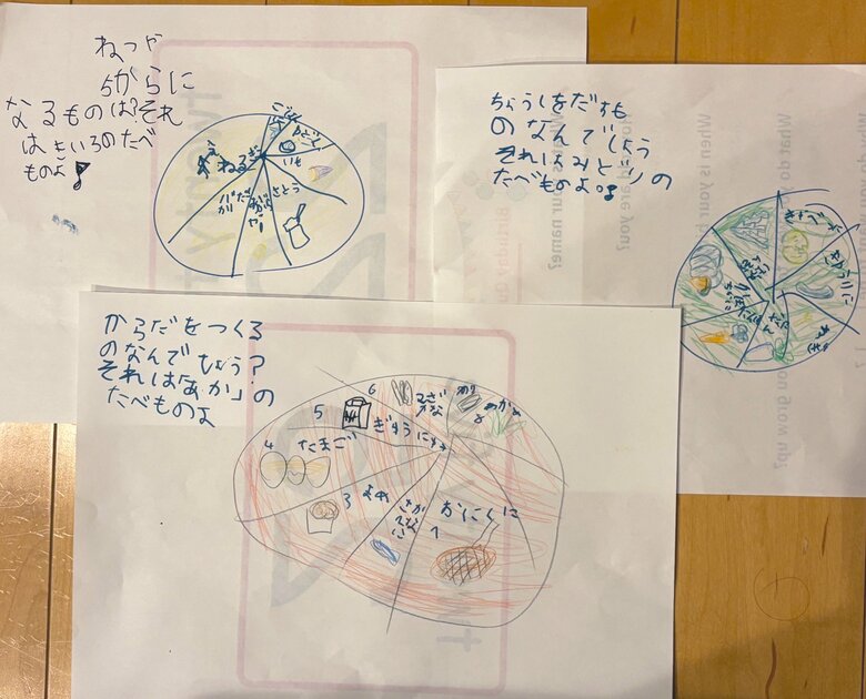 お母さんのzoom会議に自作の「栄養素の説明図」を持って飛び入り参加したこともあるそう