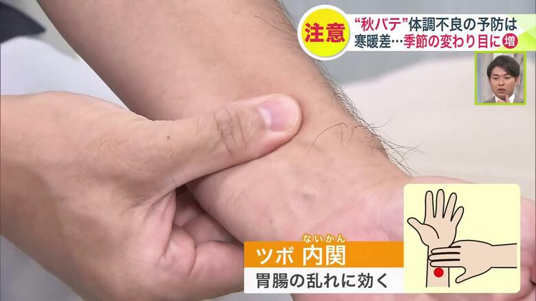 胃腸の乱れに効くツボ「内関」