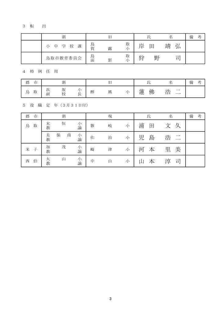 小学校長　転出など
