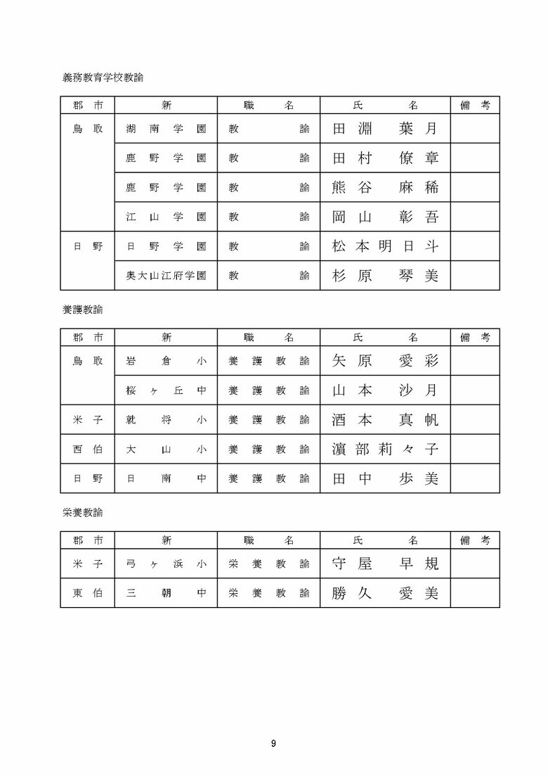 教員採用の部　義務教育学校など