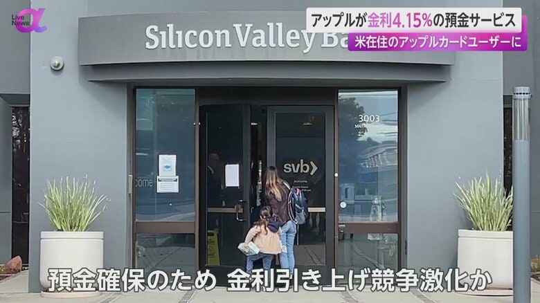 3月に破綻したシリコンバレー銀行