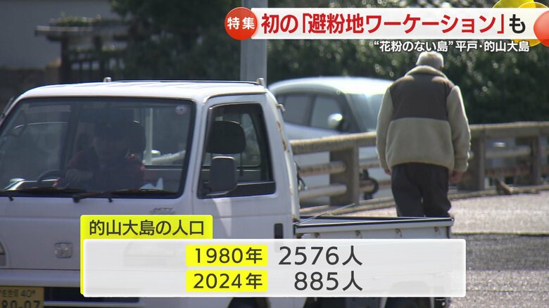 人口は減少の一途をたどる